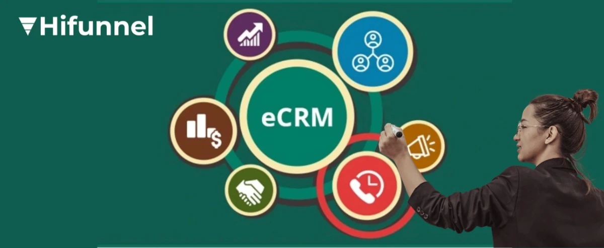Các lợi ích của E-CRM với doanh nghiệp