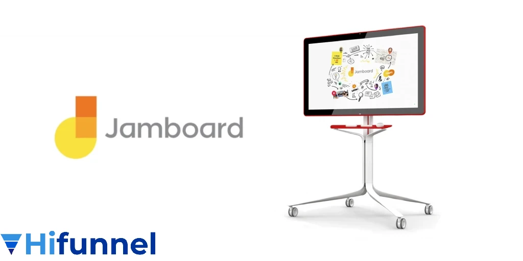 Google Jamboard – bảng ý tưởng online cho người mới bắt đầu