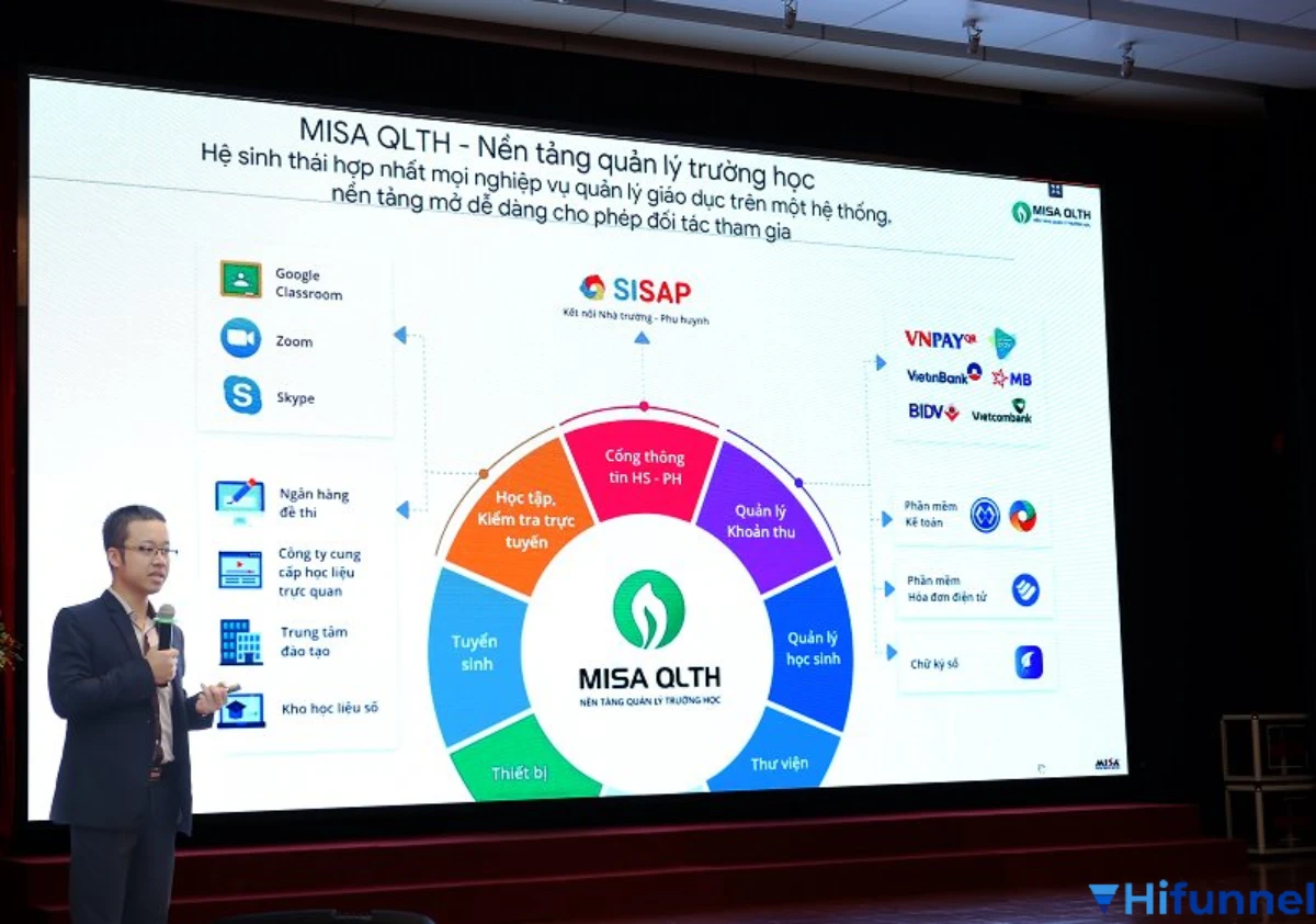 MISA QLTH – Giải pháp quản lý tổng thể trường học hiện đại