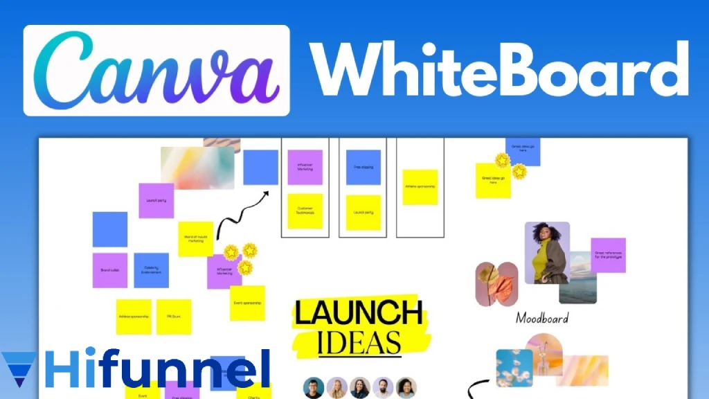 Canva Whiteboard – thẩm mỹ và trực quan cho người sáng tạo