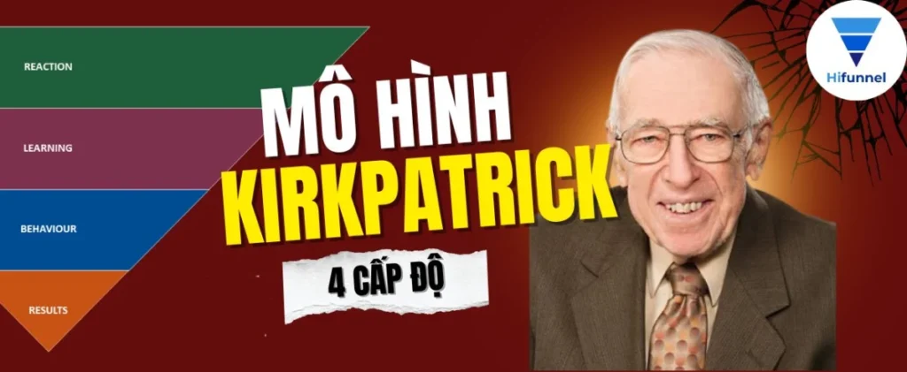 Giới thiệu mô hình đánh giá hiệu quả đào tạo của Kirkpatrick