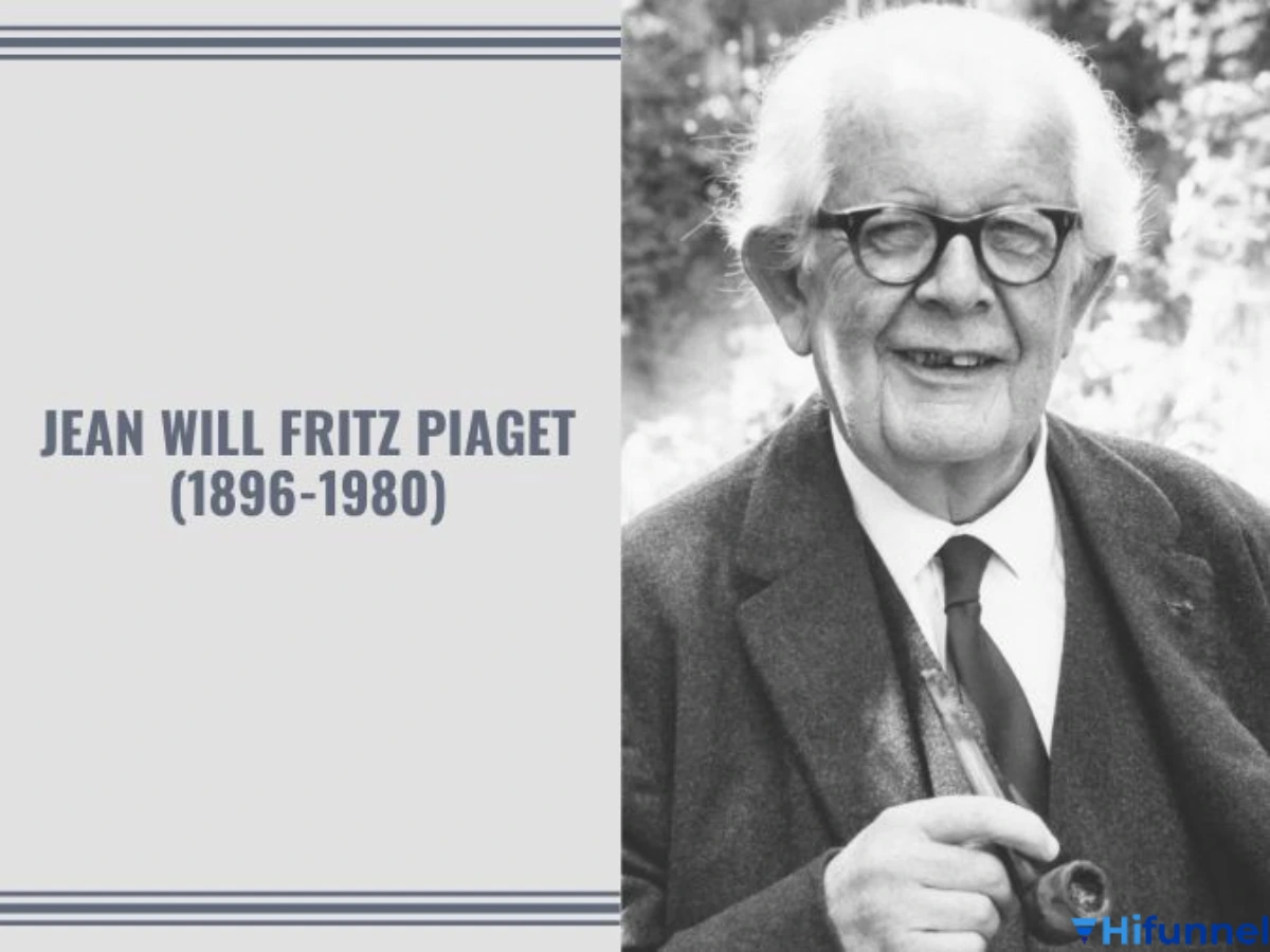 Lý thuyết phát triển nhận thức của Jean Piaget: Tri thức hình thành qua trải nghiệm
